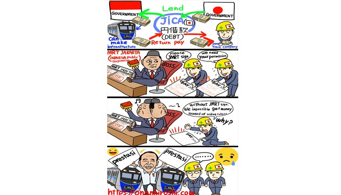 Utang MRT Jakarta, Komikus Jepang Sindir Jokowi