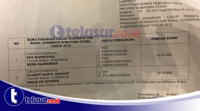 KPU Gugurkan Calon Demokrat, Pilkada Sumut Head to Head “Djarot vs Edy”