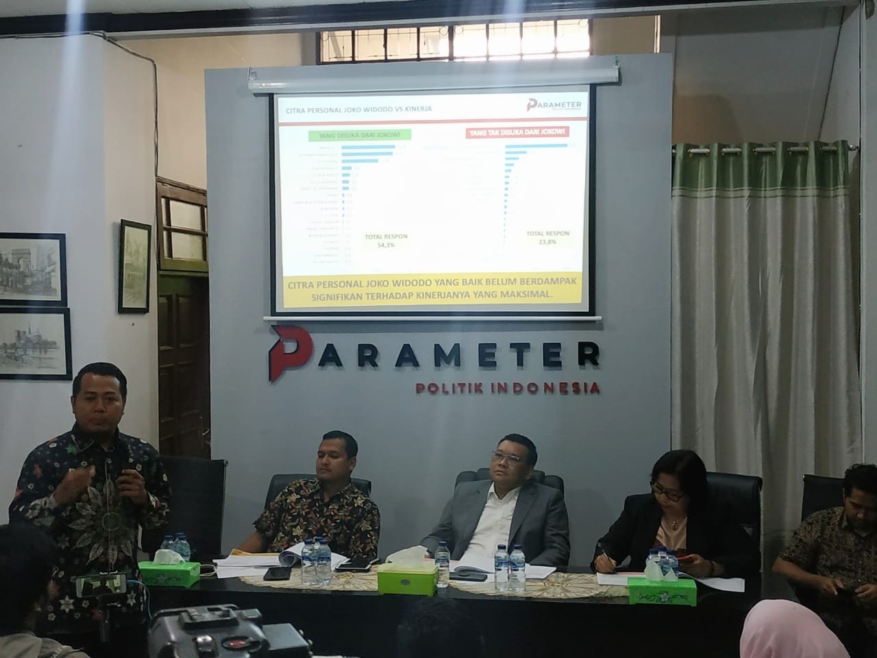 Survei Parameter Politik Indonesia: Publik Antusias Sambut Pelantikan Jokowi-Ma'ruf Amin