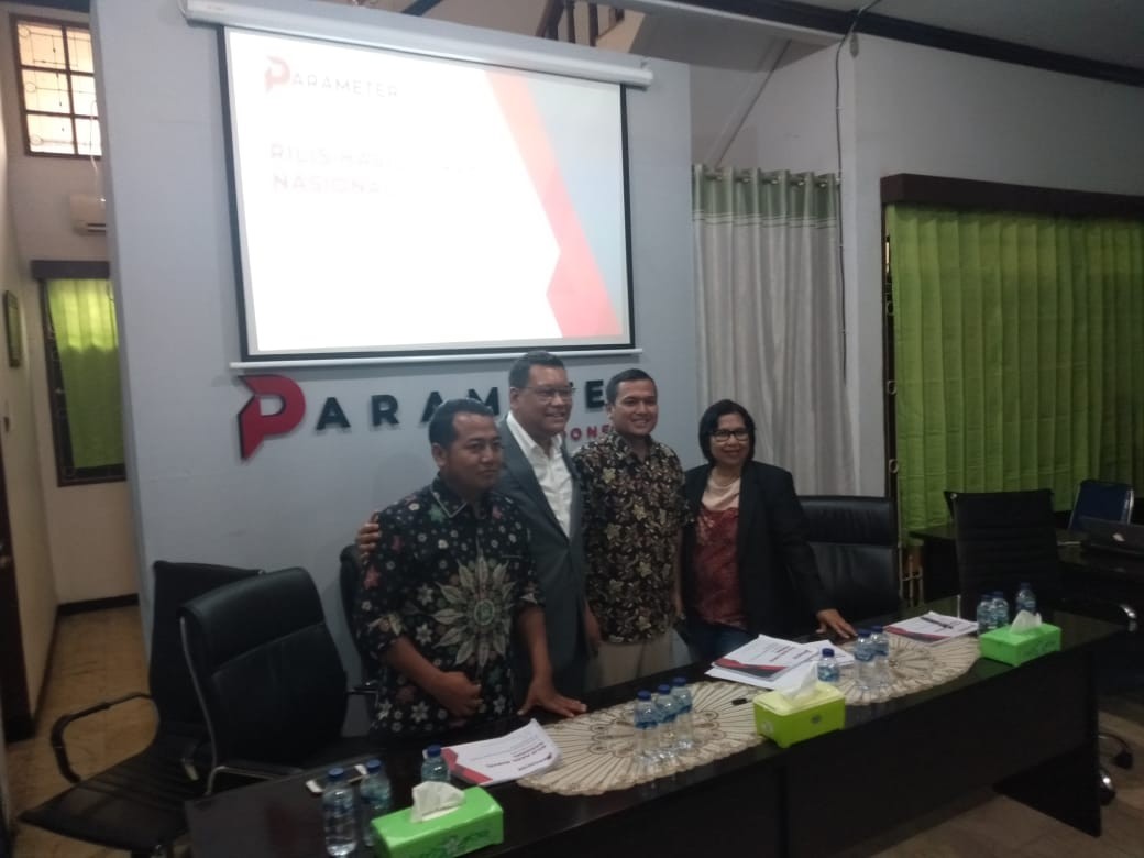 Survei Parameter Politik Indonesia: Kinerja Jokowi Periode Pertama Kurang Maksimal