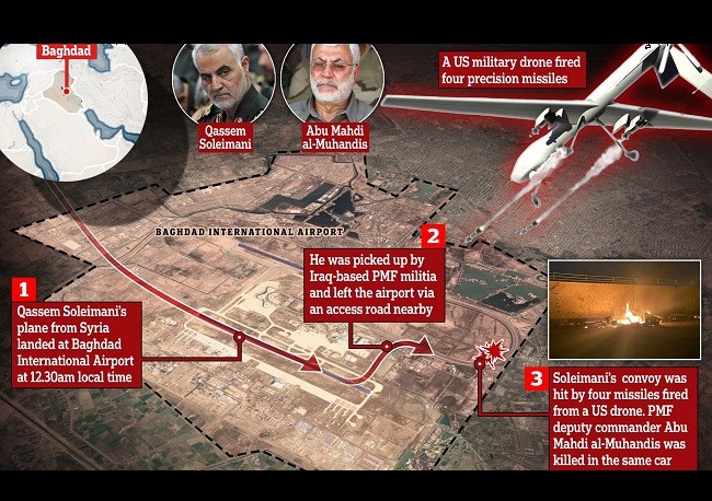 Irak Tahan 3 Petugas Bandara Baghdad yang Bocorkan Keberadaan Soleimani
