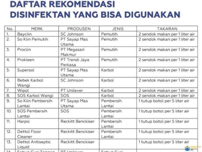 Manfaat dan Bahaya Bilik Sterilisasi Menurut Guru Besar ITS