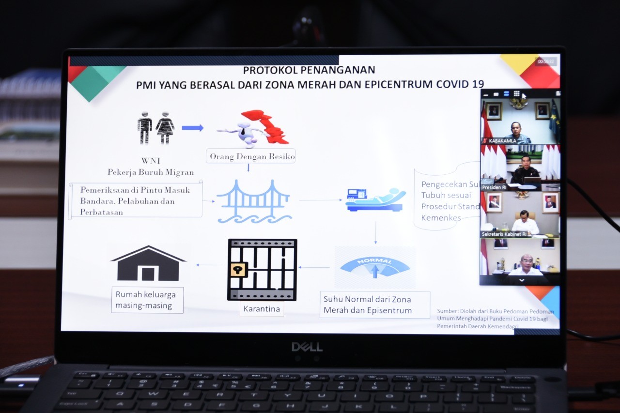 Cegah Covid19, Bakamla Dukung Pemerintah Amankan Jalur Masuk WNI Lewat Pelabuhan Tikus