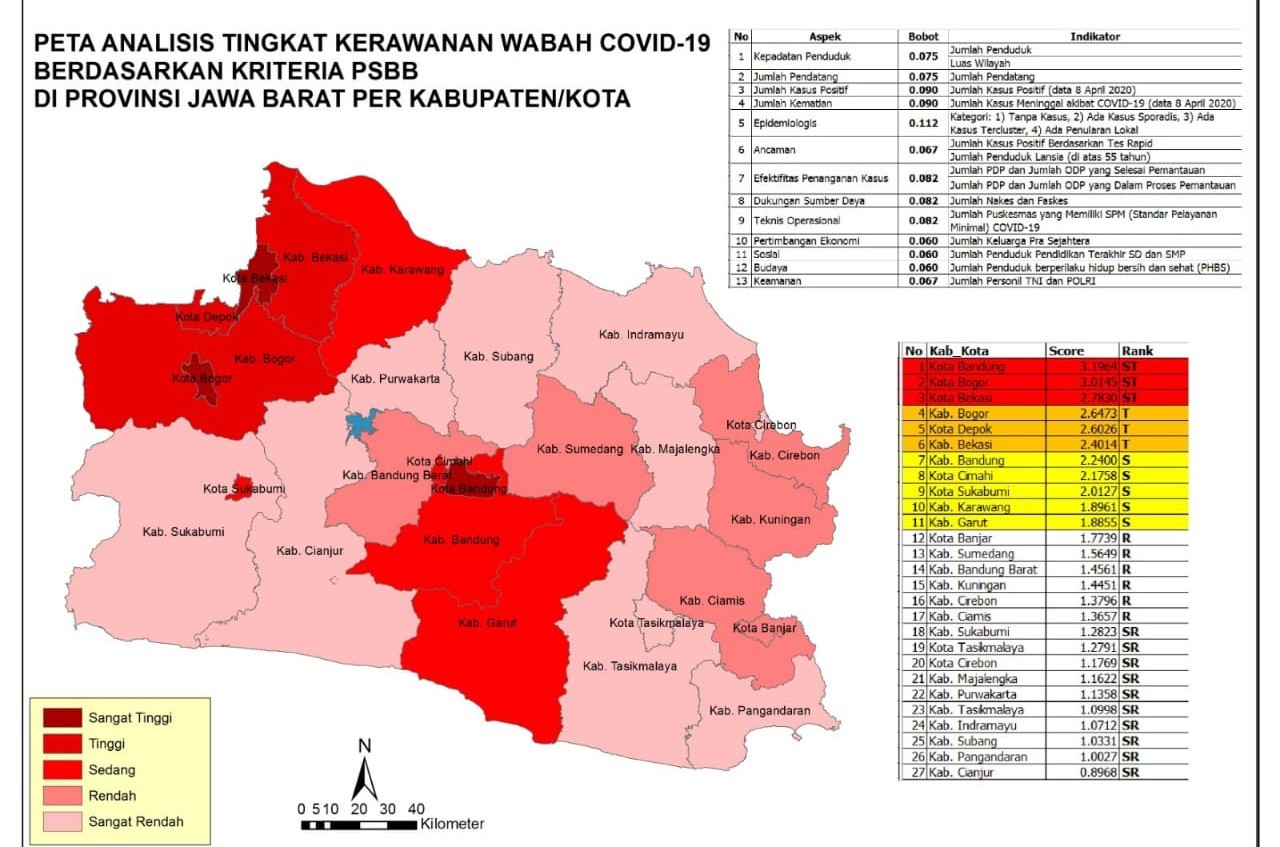 Gawat! Kabupaten Bekasi Zona Merah Kategori Tinggi Covid-19