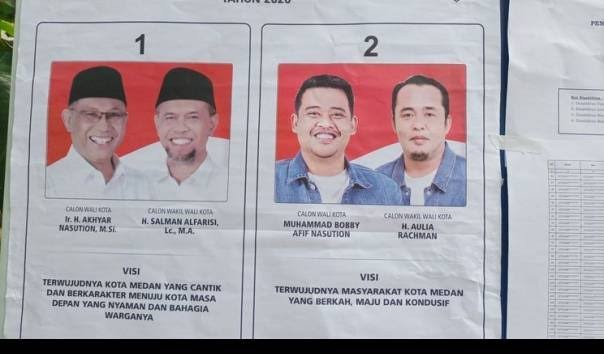 Selisih Suara Jauh, Indo Barometer: Tak Ada Sengketa ke MK di Pilkada Kota Medan