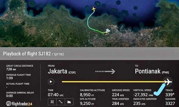 Kabar Duka, Pesawat Sriwijaya Air Rute Jakarta-Pontianak Dikabarkan Hilang Kontak