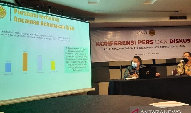 Survei LP3ES: Sebagian Besar Masyarakat Puas dengan Kinerja Jokowi-Ma'ruf Amin