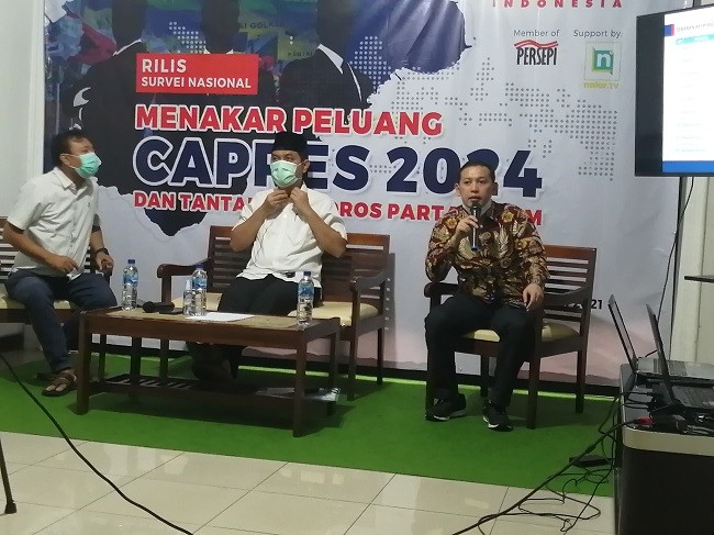 Survei: Poros Islam Tak Populer, tapi Publik Yakin Bakal Terbentuk di Pemilu 2024