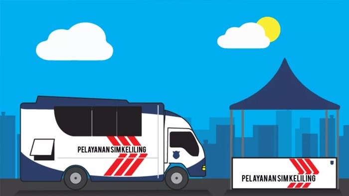 Jangan Ketinggalan, Ini Update Jadwal Lokasi Layanan SIM Keliling di Jakarta
