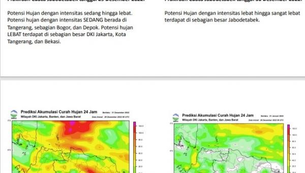 Antisipasi Cuaca Ekstrem: Kemenhub Intensifkan Koordinasi dengan BMKG, BRIN, dan BNPB
