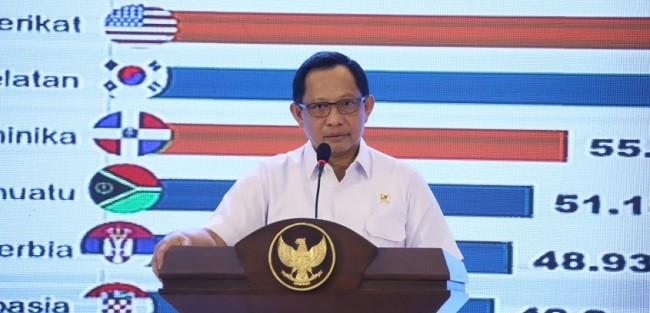 Mendagri Dorong Tercapainya Keberhasilan Pemilu dan Pilkada Serentak 2024