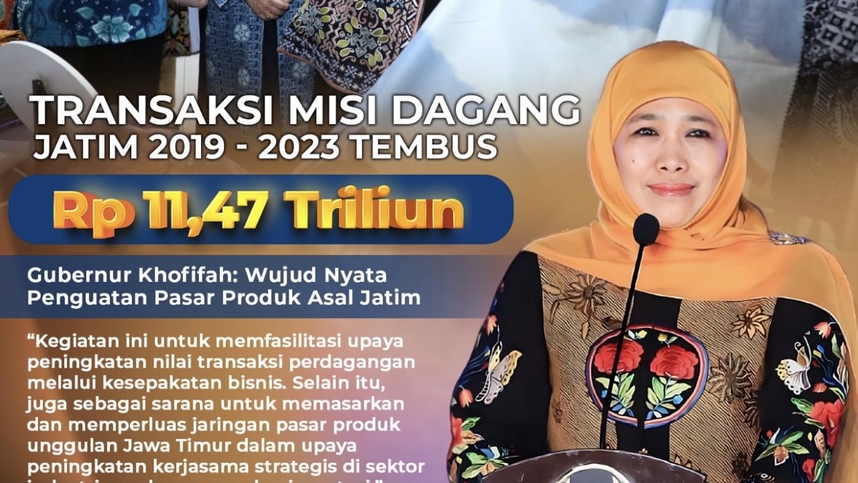 Transaksi Misi Dagang Jatim Capai Rp 11,47 Triliun, Khofifah: Wujud Nyata Penguatan Produk Asal Jatim