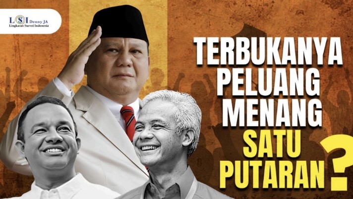Sebulan Sebelum Pemungutan Suara 14 Febuari 2024: Terbukanya Peluang Menang Satu Putaran?