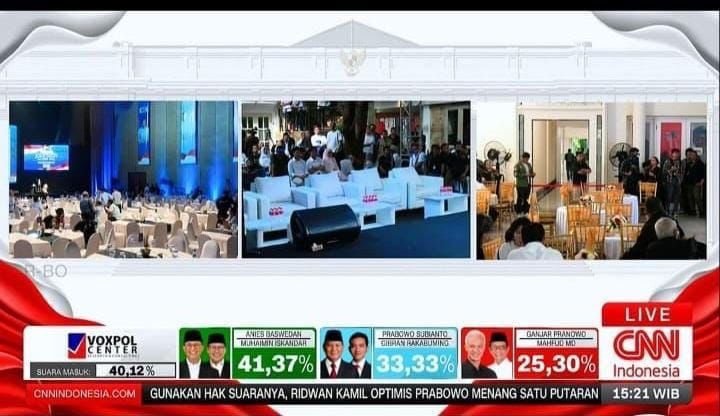 Voxpol Bantah Hoaks Tangkap Layar  Quick Count AMIN Capai 41,47 Persen