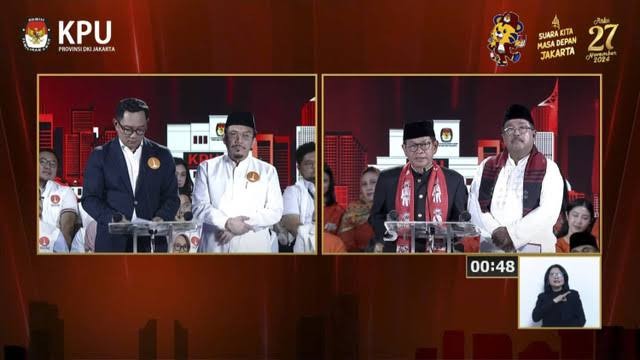 Survei Alvara Research: Duel Pilkada Jakarta, Pram Doel  49% - RK Suswono 44,5%