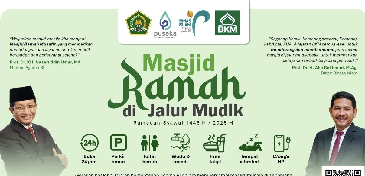 Kemenag Siapkan 6.180 Posko Masjid Ramah di Jalur Mudik 2025