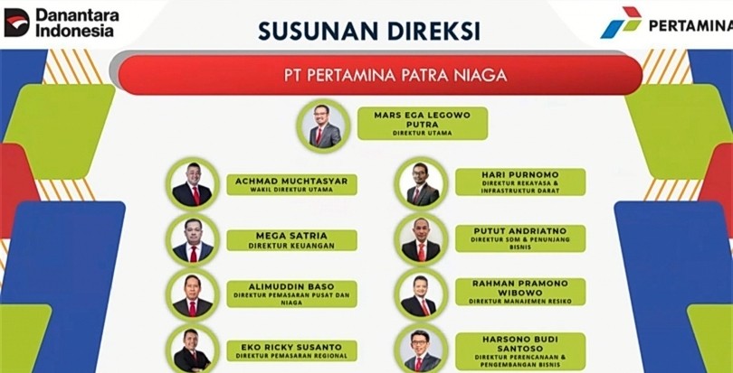 Pertamina Patra Niaga Rombak Direksi, Eks Dirjen Migas Achmad Muchtasyar Jadi Wadirut