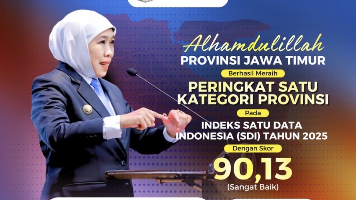 Indeks Satu Data Indonesia (SDI) Jatim 2025 Melonjak Signifikan, Capai Peringkat Satu Nasional