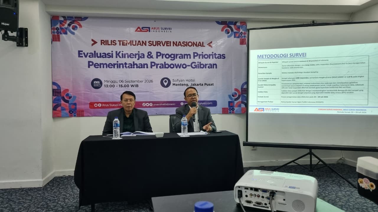 Survei ASI: 51,5 Persen Masyarakat Ingin Program MBG Dilanjutkan