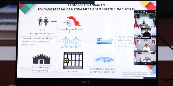 Cegah Covid19, Bakamla Dukung Pemerintah Amankan Jalur Masuk WNI Lewat Pelabuhan Tikus