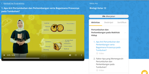 Platform Sekolah.mu Diklaim Membantu Proses Belajar Mengajar