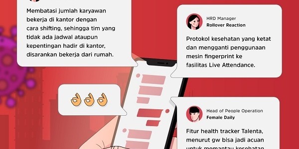 Klaster Perkantoran Meningkat Pasca PSBB Transisi, Ini Tips Bekerja Aman ala HR