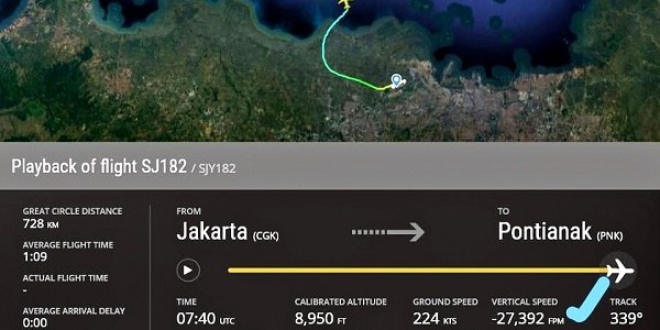 Kabar Duka, Pesawat Sriwijaya Air Rute Jakarta-Pontianak Dikabarkan Hilang Kontak