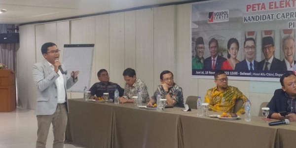Survei Voxpol: Anies Puncaki Elektabilitas Capres Ungguli Ganjar dan Prabowo