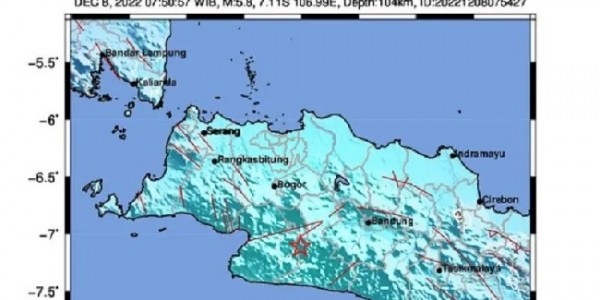 Kota Sukabumi Diguncang Gempa M5,8