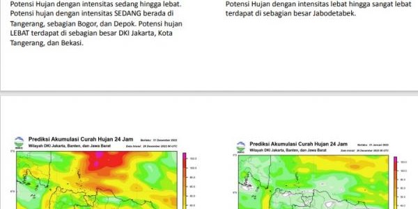 Antisipasi Cuaca Ekstrem: Kemenhub Intensifkan Koordinasi dengan BMKG, BRIN, dan BNPB