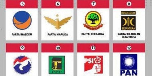 Survei Voxpol: Elektabilitas Gerindra Melesat Gusur PDIP