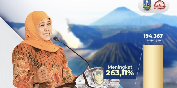 Kunjungan Wisman ke Jatim Naik 263,11%, Khofifah: Bukti Destinasi Wisata Jatim Bertaraf Global