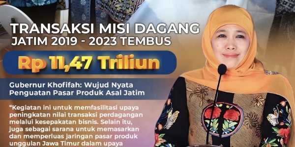 Transaksi Misi Dagang Jatim Capai Rp 11,47 Triliun, Khofifah: Wujud Nyata Penguatan Produk Asal Jatim
