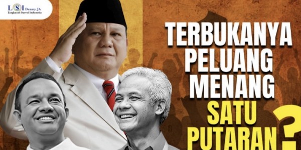Sebulan Sebelum Pemungutan Suara 14 Febuari 2024: Terbukanya Peluang Menang Satu Putaran?