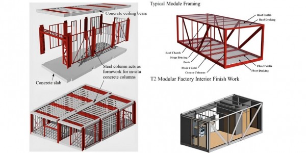 Mahasiswa ITS Inovasikan Perencanaan Struktur Bangunan Modular 23 Lantai