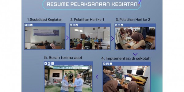 Tumbuhkan Minat Belajar Matematika, Dosen Unesa Terapkan IoT Arduino bagi Siswa SMP di Malang