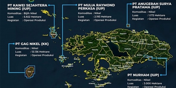 Tutupi Kerusakan Raja Ampat, Bahlil