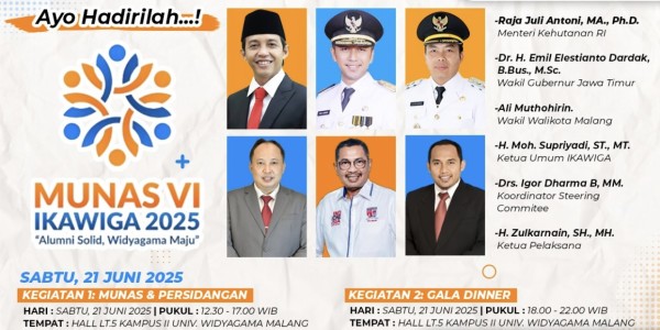 Munas IKAWIGA ke-VI, Hadirkan Menteri Kehutanan RI dan Alumni Seluruh Indonesia